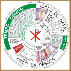 O novo ano litúrgico: um caminho de fé e esperança